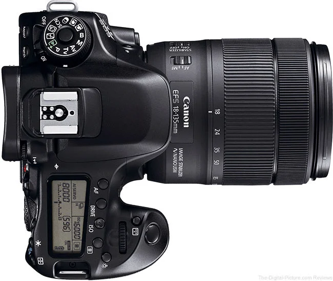 Canon 80D